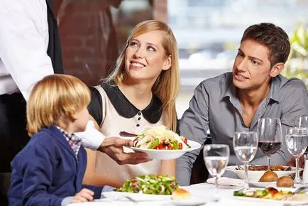 Hogyan kommunikál a pincér egy étteremben