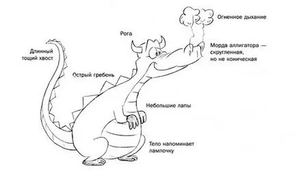 Cum să atragă animale diferite, flatonika