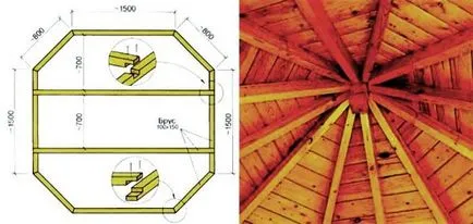 Cum se face un chioșc octogonal carcasă cu bucătărie de vară - un proiect cu desenele de ideile mele pentru grădină
