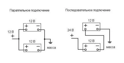 Cum sa faci un caz cu baterie pentru smartphone