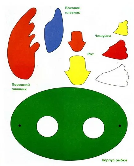 Как да си направите маска с ръцете си щука на хартия - как да се направи маска от хартия с вашите ръце и фото