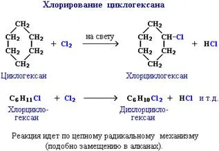 Циклоалкани - органични съединения - химия