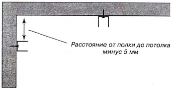 Ctupenchaty гипсокартон с ръцете си - Направи си сам