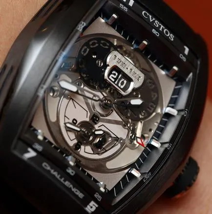 Ce este Tourbillon