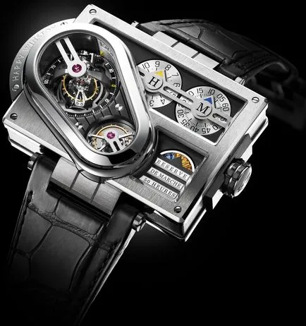 Ce este Tourbillon