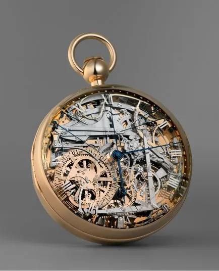 Ce este Tourbillon