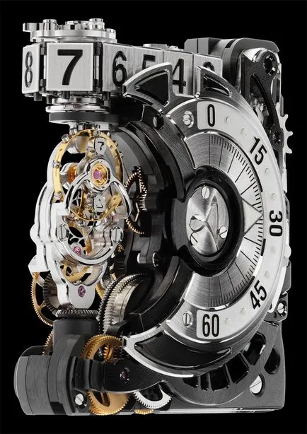 Ce este Tourbillon