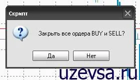 Как да инсталирате скрипта в MetaTrader4