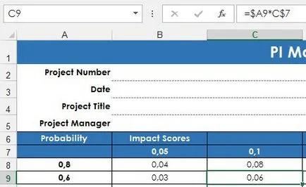 Cum de a excela dezvolta o matrice de probabilitate de risc și a impactului - trucuri și tehnici în Microsoft Excel