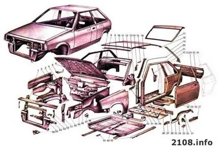 A keret és a test részeit vázák ahol 2108 és 2109 - VAZ 2108: 2109, 21099, 2113, 2114 és 2115