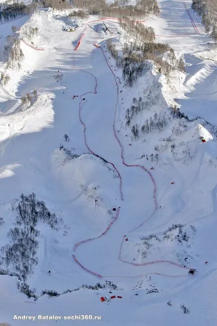 Krasnaya Polyana, Soci, statiuni de schi din România, heli-schi, Jocurile Olimpice de la Soci, cazare, Rose