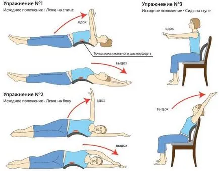 Fizioterápiás nyaki osteochondrosis leírás, videó