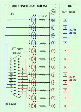 LPT порт и 12 светодиоди