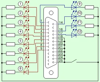 LPT port és 12 LED