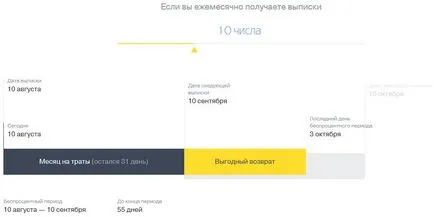 Гратисен период Tinkoff как да се изчисли и монитор