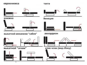 Малък диван за спане