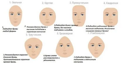 Козметика и неговите правила за кандидатстване - честни майстори - ръчна изработка, ръчно изработени