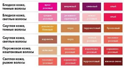 Produse cosmetice și de normele sale de aplicare - artizani echitabil - manual, lucrate manual