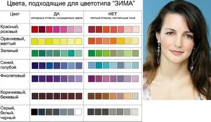 Produse cosmetice și de normele sale de aplicare - artizani echitabil - manual, lucrate manual