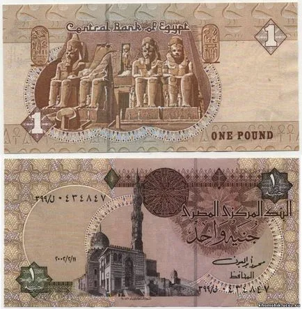 Bani Egipt - informații utile!
