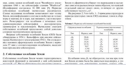 Pendulul lui Foucault - cu susul în jos - de la cap la picioare - ochiul lumii portalului informații analitice