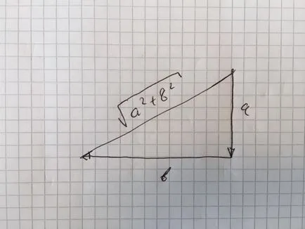 Math umaniste fără speranță