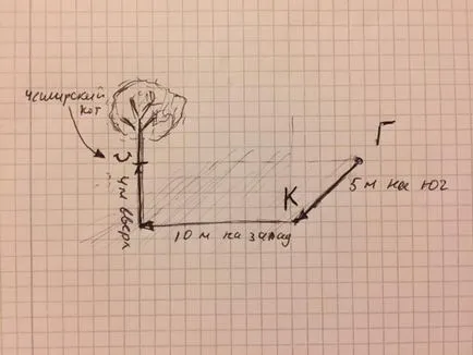 Math reménytelen humán