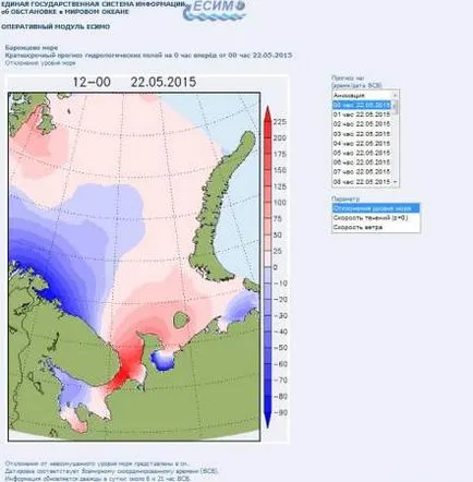 Фуко Pendulum - с главата надолу - от главата до петите - окото на света на информационно-аналитичен портал