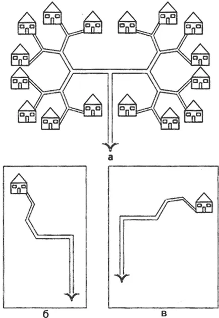 Metodologie labirint - psiholog onlaynpsiholog on-line