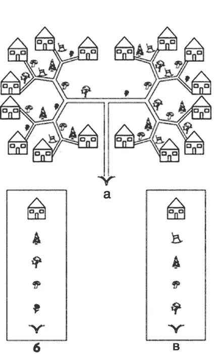 Metodologie labirint - psiholog onlaynpsiholog on-line