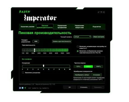 Мишка Razer Imperator 2012 г. - с претенции за трона