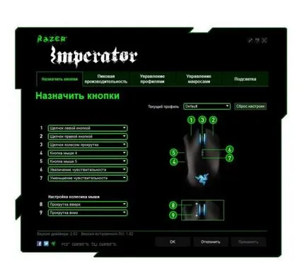 Мишка Razer Imperator 2012 г. - с претенции за трона