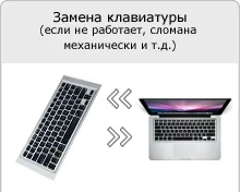 Pe laptop-ul MacBook nu funcționează mouse-ul