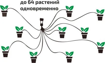 Set de irigare prin picurare verde ajutor gn-023 - buy magazin online ieftine de la Moscova