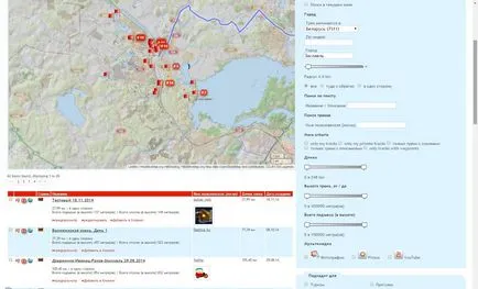 Egész vagy hogyan lehet létrehozni egy útvonalat a térd