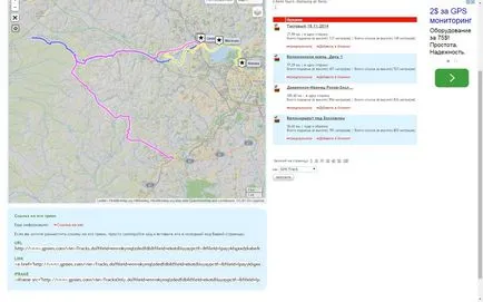 Egész vagy hogyan lehet létrehozni egy útvonalat a térd