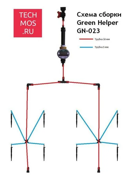 Állítsa csepegtető öntözés zöld helper gn-023 - vásárolnak olcsó online áruház Moszkvában