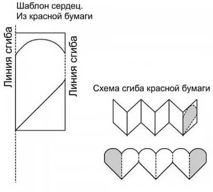 Valentine vrac cu propriile mâini