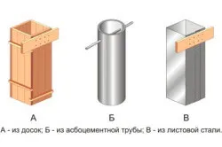 Кофраж с ръцете си за вида кей фундаментни