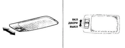 Органи за управление и оборудване салон Subaru Legacy