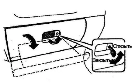 Controale și echipamentul salon Subaru Legacy