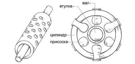 Начало масажисти собствените си ръце