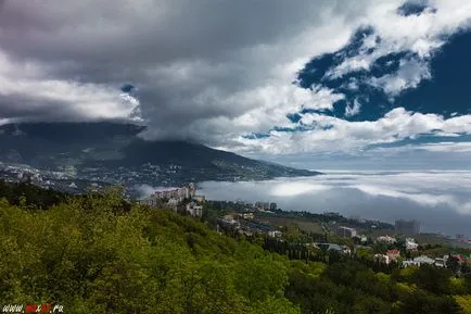 Park numit după Aivazovsky, statiune Partenit