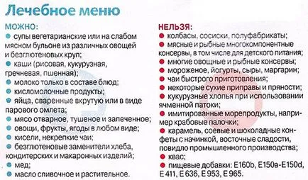 Nutriție pentru dysbiosis intestinale la copii și adulți, care pot și nu pot mânca, exemplul de meniu