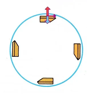 De ce oamenii nu cad de roller coaster