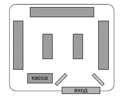 потока на клиенти