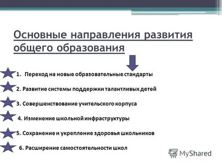 Представяне на новата учебна който е нов в новото училище