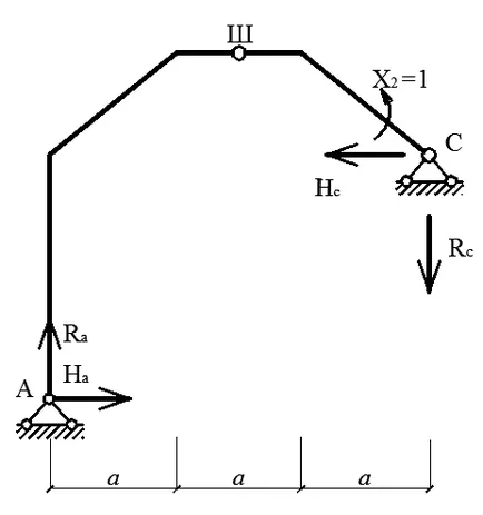 EXEMPLUL 1