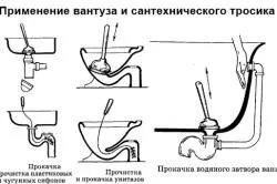 Чисти канализацията в частна къща методи