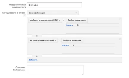 Един прост начин да се намали sklikivanie в AdWords